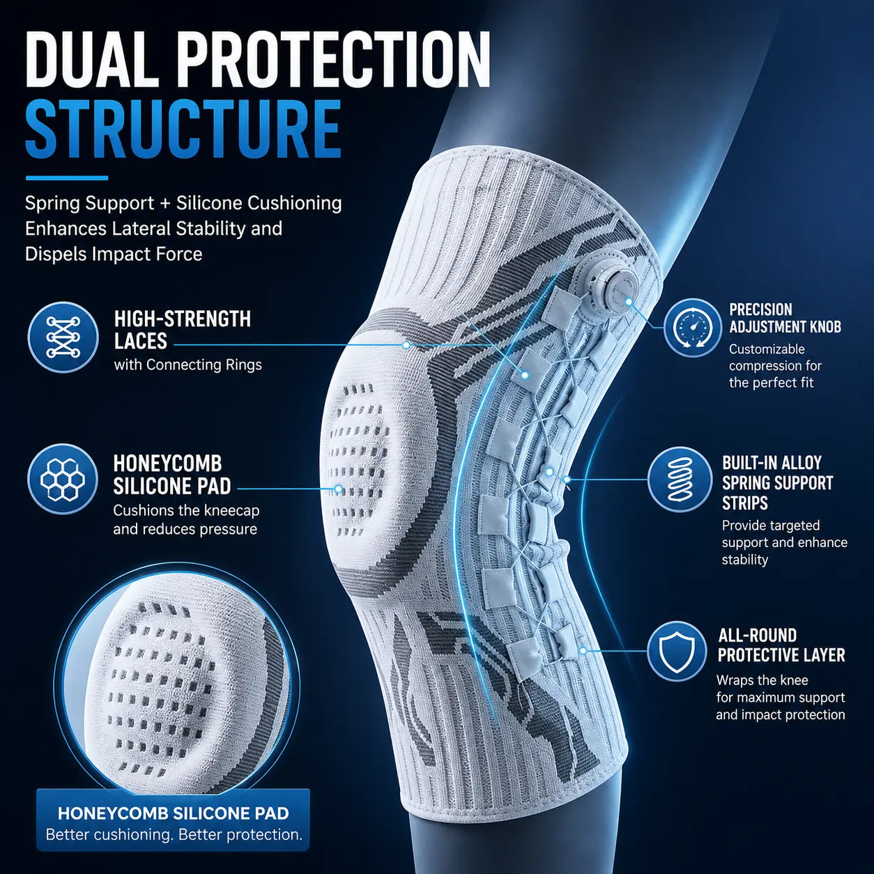Revyva Adjustable Compression Knee Brace