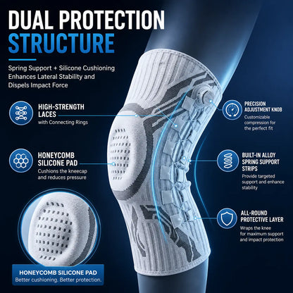 Revyva Adjustable Compression Knee Brace